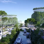 Futuristic Cities