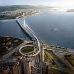 Projects of 2026