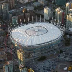 2026 FIFA World Cup Stadiums