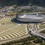 2026 FIFA World Cup Stadiums