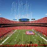 2026 FIFA World Cup Stadiums