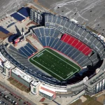 2026 FIFA World Cup Stadiums