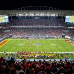 2026 FIFA World Cup Stadiums