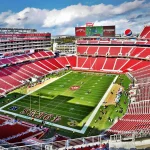 2026 FIFA World Cup Stadiums