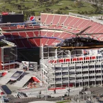 2026 FIFA World Cup Stadiums