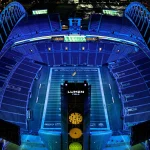 2026 FIFA World Cup Stadiums