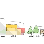 New Lampegiet Theatre by MVRDV in Veenendaal