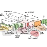 New Lampegiet Theatre by MVRDV in Veenendaal