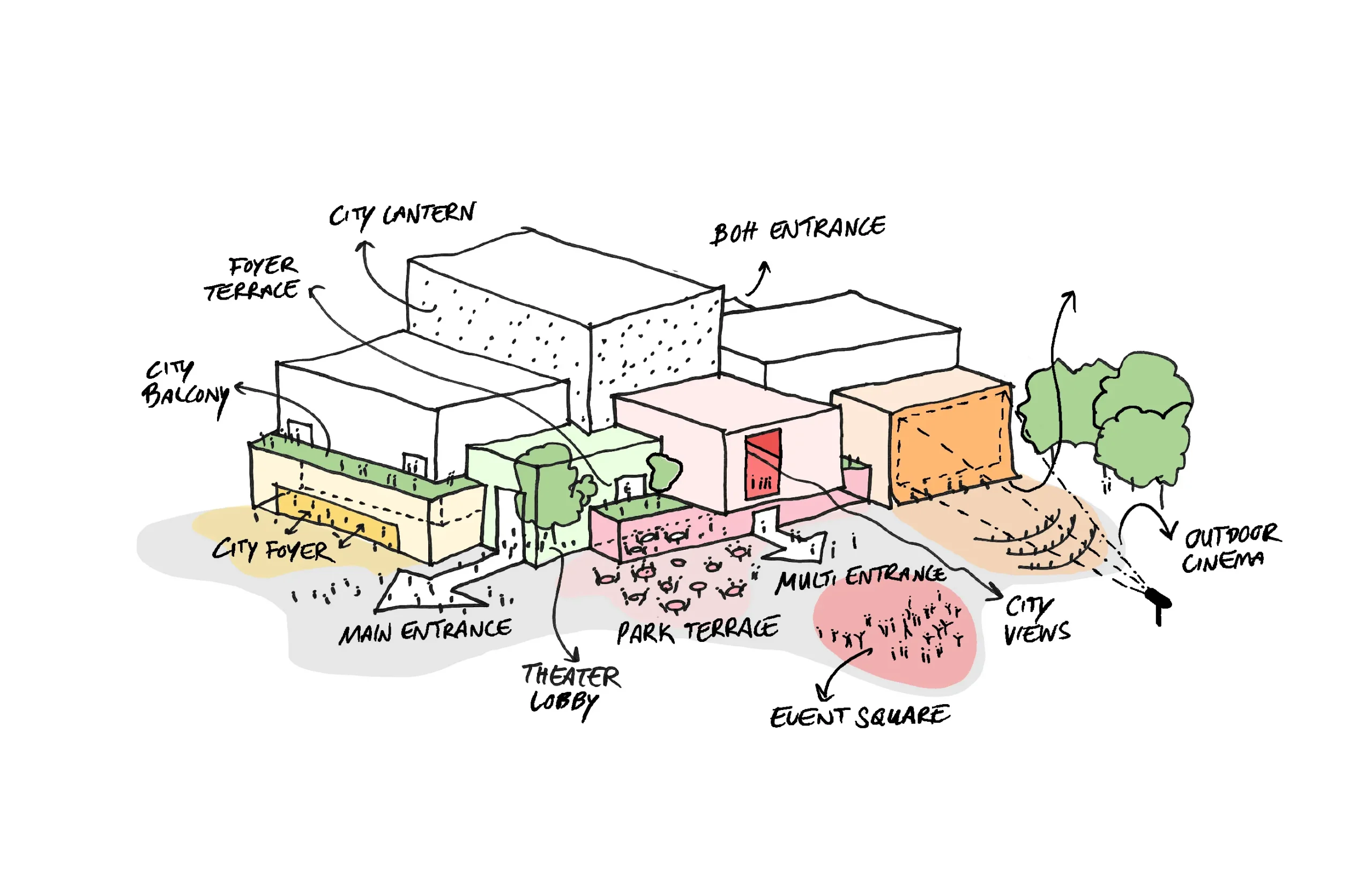 New Lampegiet Theatre by MVRDV in Veenendaal