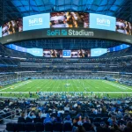 2026 FIFA World Cup Stadiums