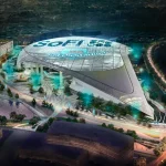 2026 FIFA World Cup Stadiums