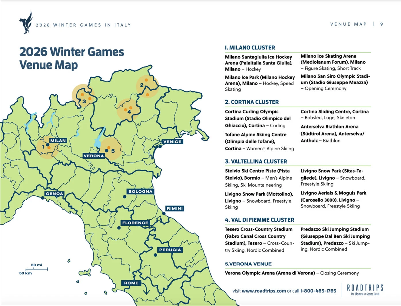 A Complete Guide to the 2026 Milan-Cortina Winter Olympic Venues 6 2026 Milan-Cortina Winter Olympics
