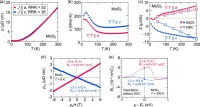 Japan Researchers Develop New Thermoelectric Material for Energy Efficiency