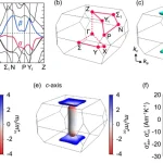 Japan Researchers Develop New Thermoelectric Material for Energy Efficiency