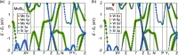Japan Researchers Develop New Thermoelectric Material for Energy Efficiency