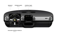 Ferrari Luce as Its First Electric Car