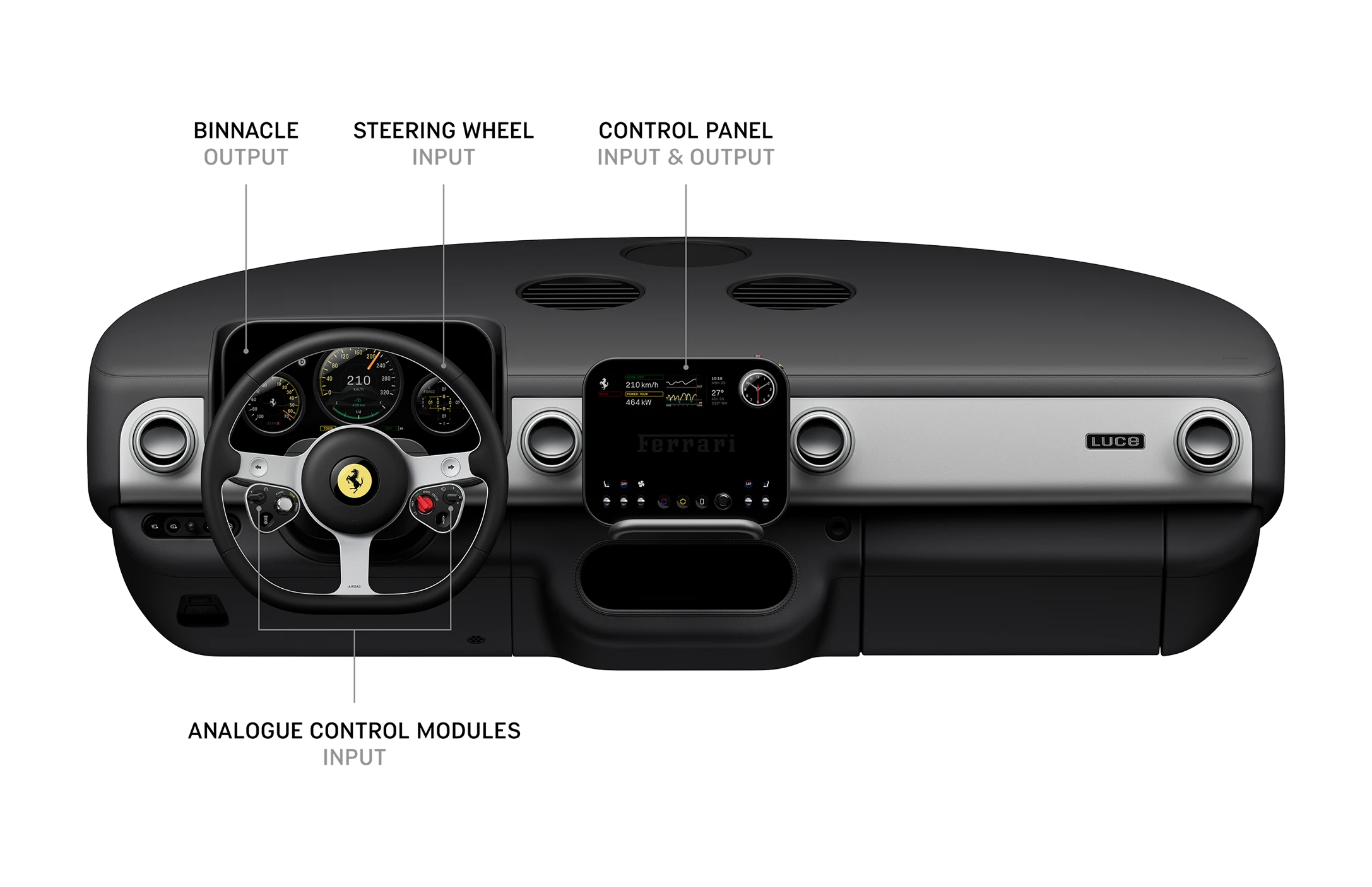 Ferrari Luce Marks the Brand’s First Electric Car 6 Ferrari Luce as Its First Electric Car
