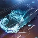 How Software Is Reshaping Automotive Factory Operations