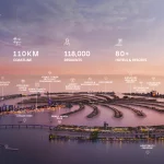Palm Jebel Ali is the world’s largest palm-shaped island