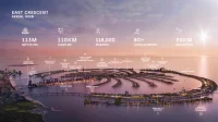 Palm Jebel Ali is the world’s largest palm-shaped island