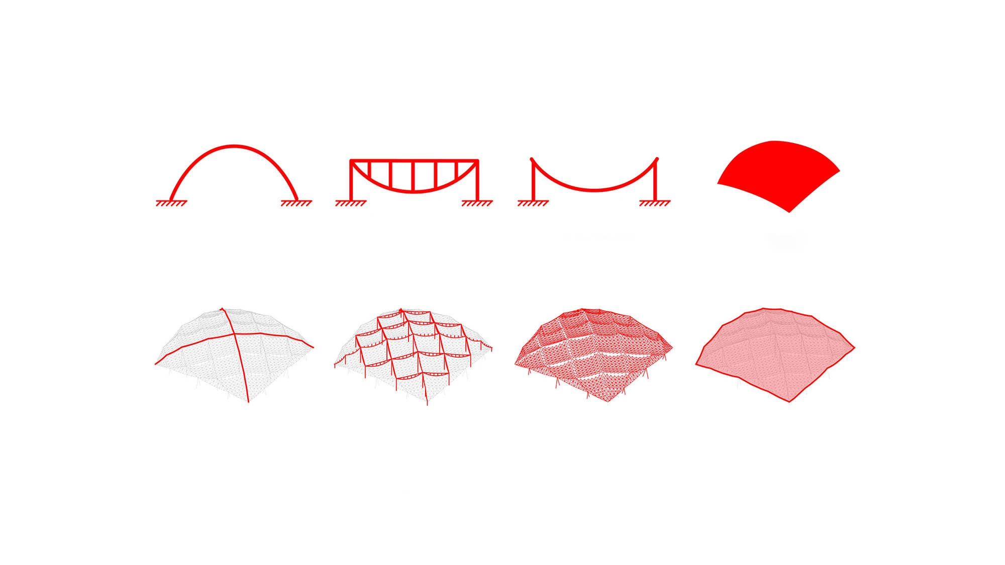 Thomas Heatherwick, Heatherwick Studio