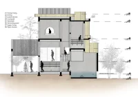 Tropibox House in Kochi by Tropical Architecture Bureau