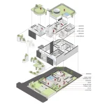 Tropibox House in Kochi by Tropical Architecture Bureau