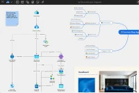 Best Free & Budget-Friendly AI Tools for Architecture Students in 2026
