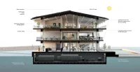 Are Low-Carbon Buildings the Coolest Shift in Future Architecture?