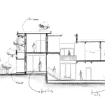 Tropibox House in Kochi by Tropical Architecture Bureau