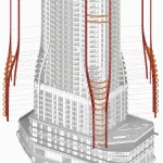 SkyTower at Pinnacle One Yonge, Toronto, Hariri Pontarini Architects