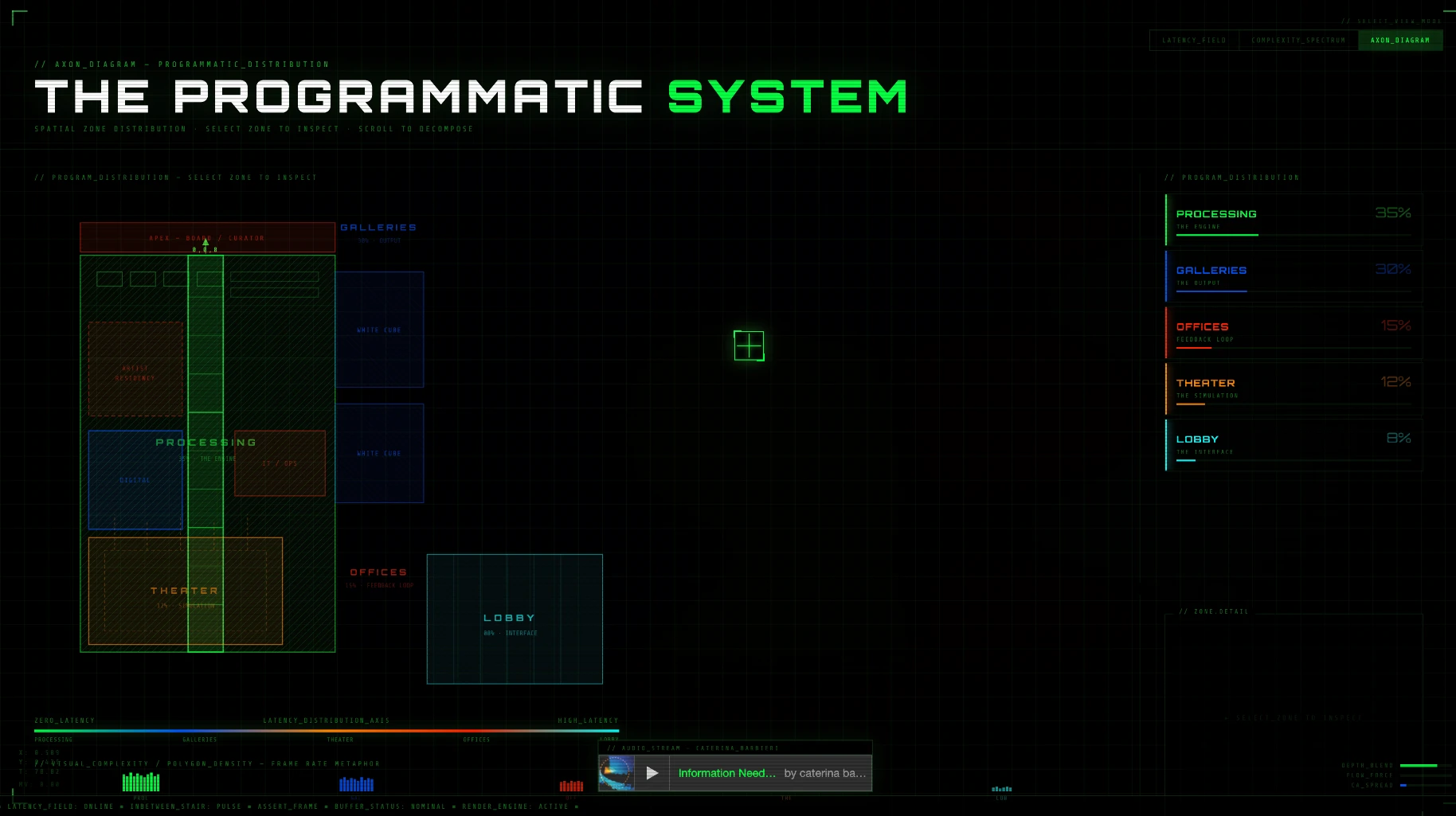 Vibe Coding for Designers: Adaptive Toolmaking