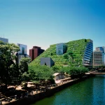 Can Sustainable Architecture truly be Economical, Durable, Adaptable, and Timeless?