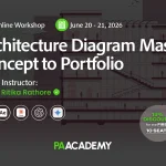 Architecture Diagram Mastery: Concept to Portfolio