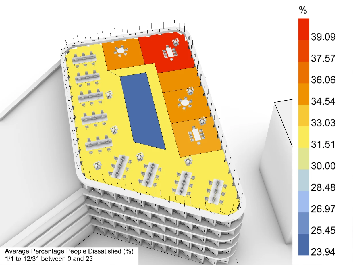 Building Performance with Forma & Opossum