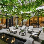 Courtyard Typologies as Echoes of India’s Architectural Heritage