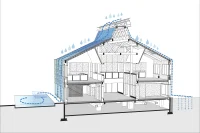 The Art of Building Green Begins with Sustainable Design Strategies