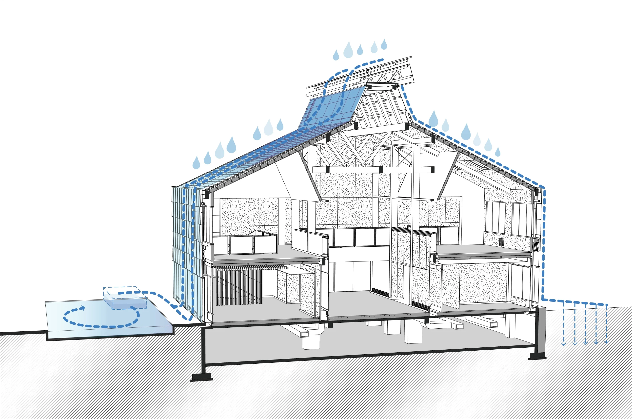 The Art of Building Green Begins with Sustainable Design Strategies