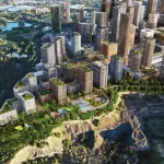 Sydney Olympic Park 2050