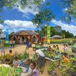 Sydney Olympic Park 2050