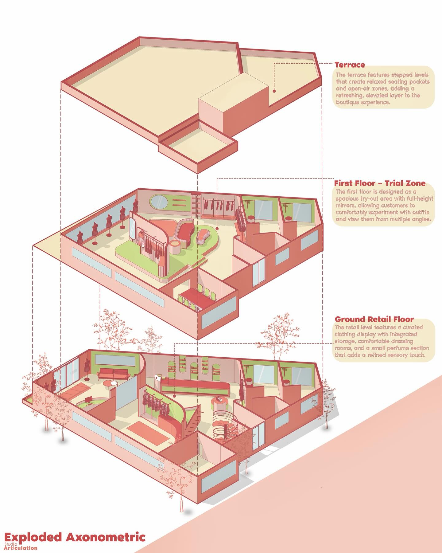 Architecture Diagram Mastery: Concept to Portfolio 9 Architecture Diagram Mastery: Concept to Portfolio