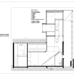 Modern Rainwater Harvesting Systems in Architecture