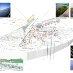 Modern Rainwater Harvesting Systems in Architecture