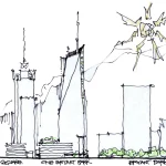 Top 10 LEED-Certified Green Buildings Around the Globe