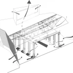 Top 10 Passive Design Strategies Architects Are Using Right Now