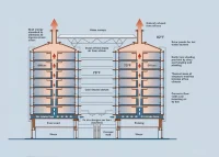 Top 10 Passive Design Strategies Architects Are Using Right Now