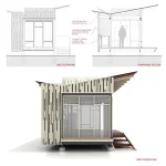 Modern Rainwater Harvesting Systems in Architecture
