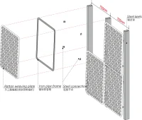The Art of Building Green Begins with Sustainable Design Strategies