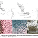 Structural Cellulose