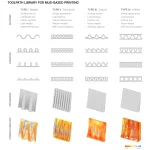 Inhabited Mud: Generative Earthen Housing for an Adaptive Future